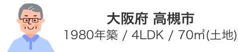 大阪府 高槻市 1980年築 / 4LDK / 70㎡