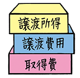 不動産売却にかかる税金