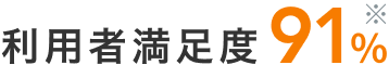 利用者満足度91%